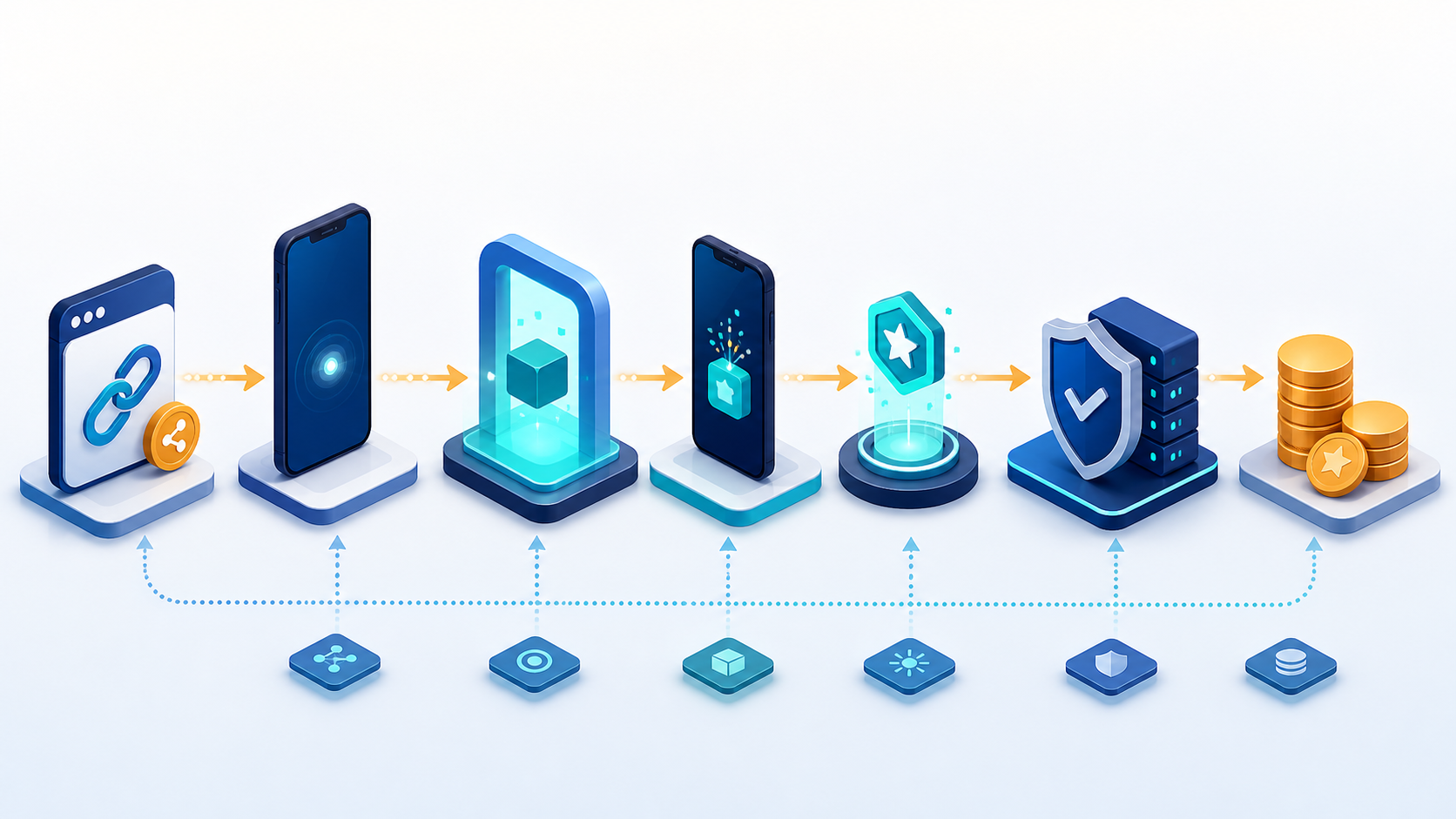 Referral tracking architecture from link creation through validation and reward ledger