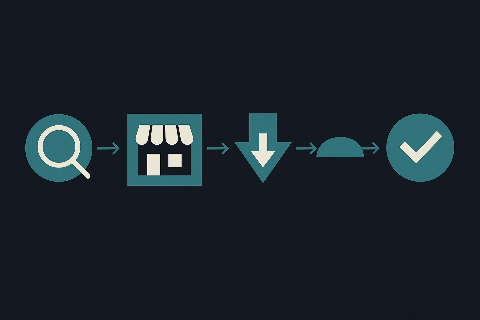 App store optimization user journey: search, store listing, install, first session, retained user