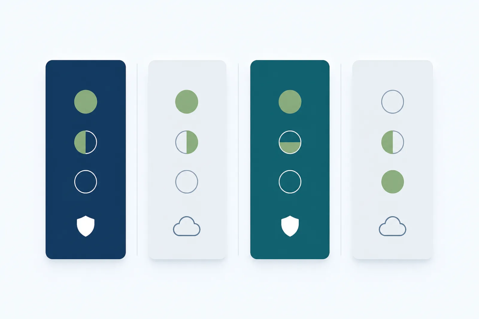 SQL beautifier tool comparison panels rating features, with shield icons for local and cloud icons for online tools